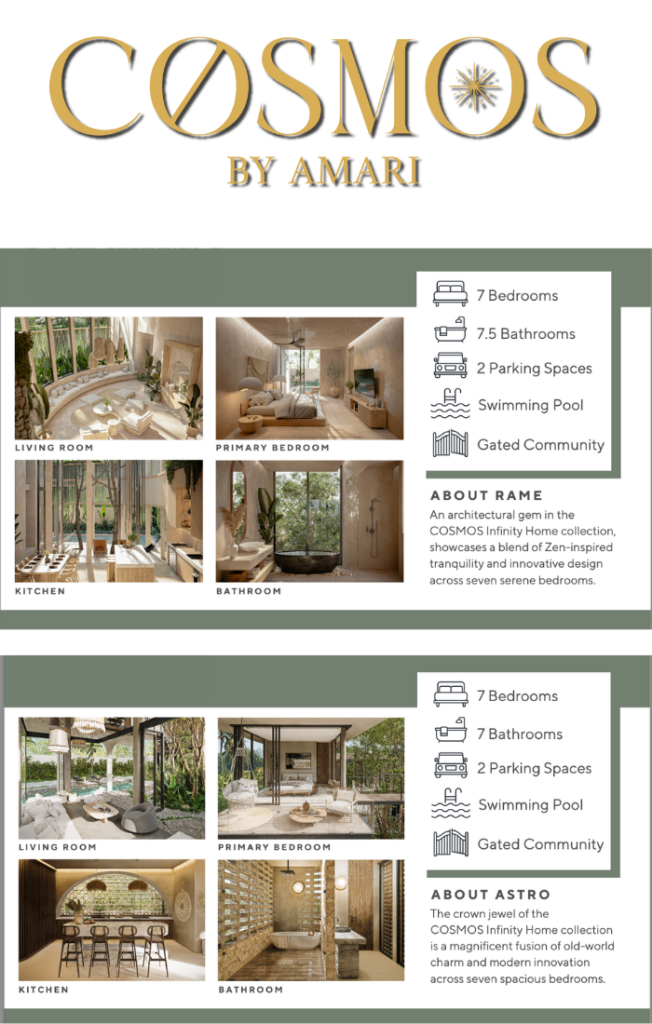 floor plans and price list